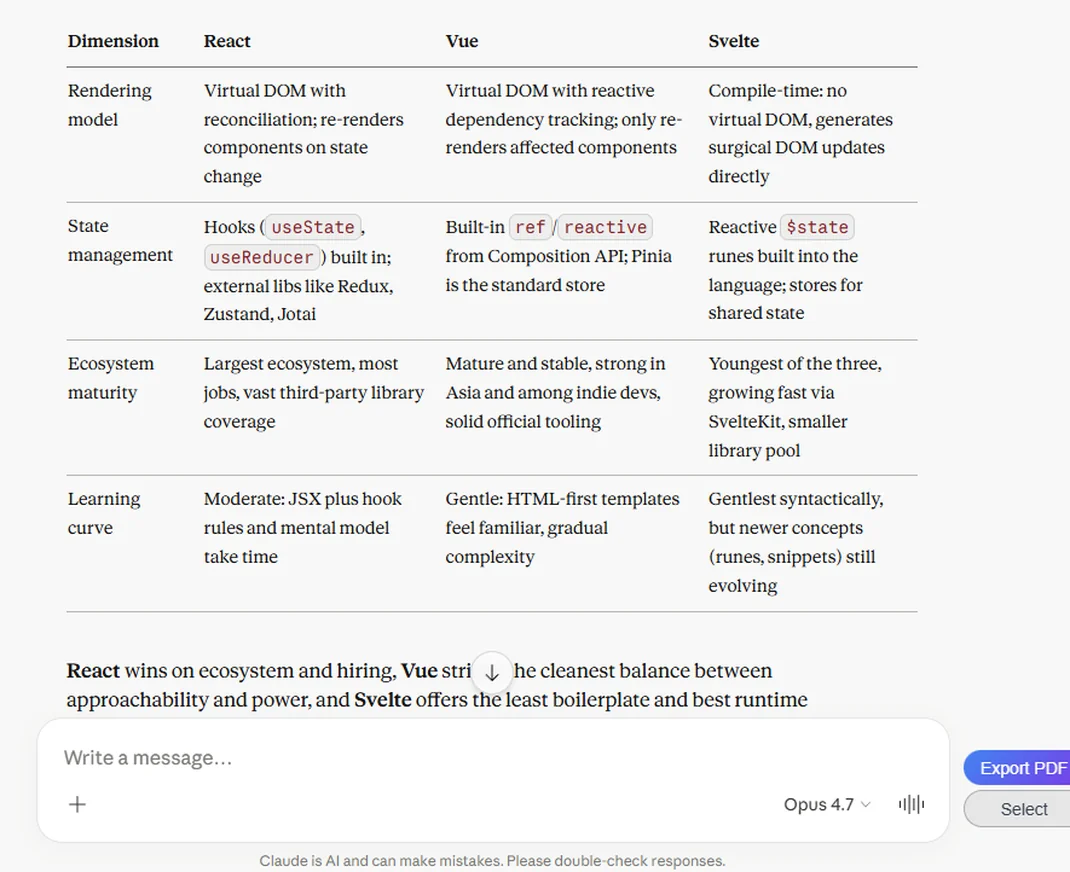 Comparison table rendered in a live Claude conversation